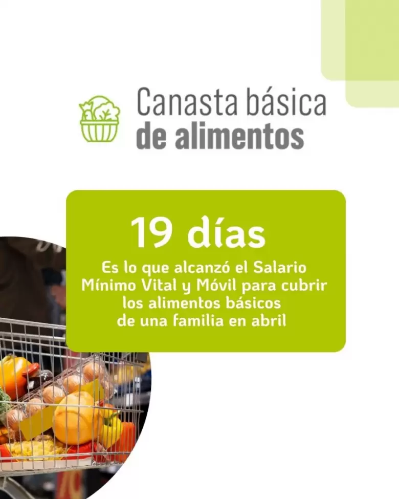 CBA- SMVM abril 2025