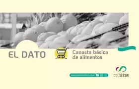 2026- el dato cANASTA BÁSICA