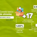 En cuatro años, el costo de la Canasta Básica Alimentaria se multiplicó más de 17 veces